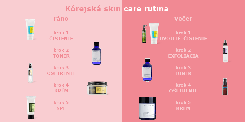 skin care rutina